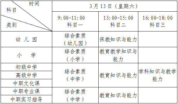 黑龙江省2021年上半年中小学教师资格笔试公告